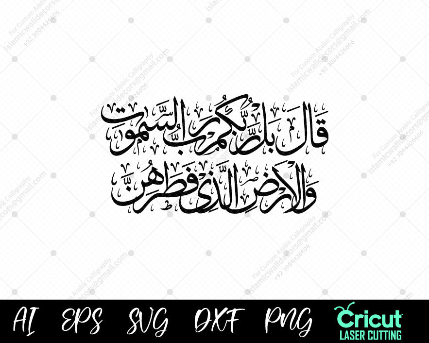 "Surah Al-Anbiya Ayat 56 – A Reminder of the Creator of the Heavens and Earth"